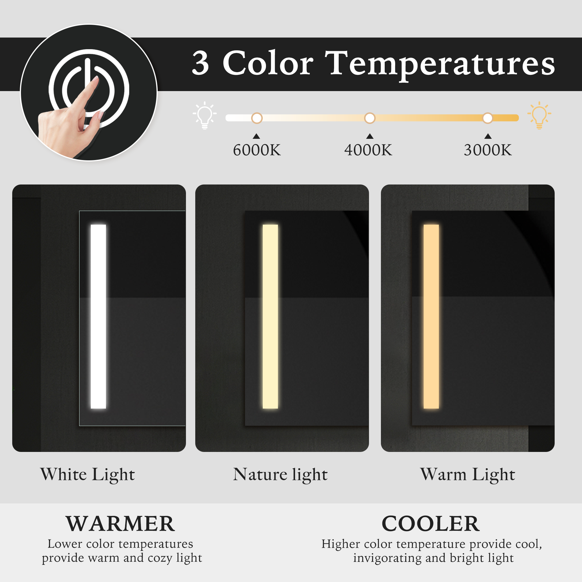 SATURN Custom LED Mirror with Sandblasting