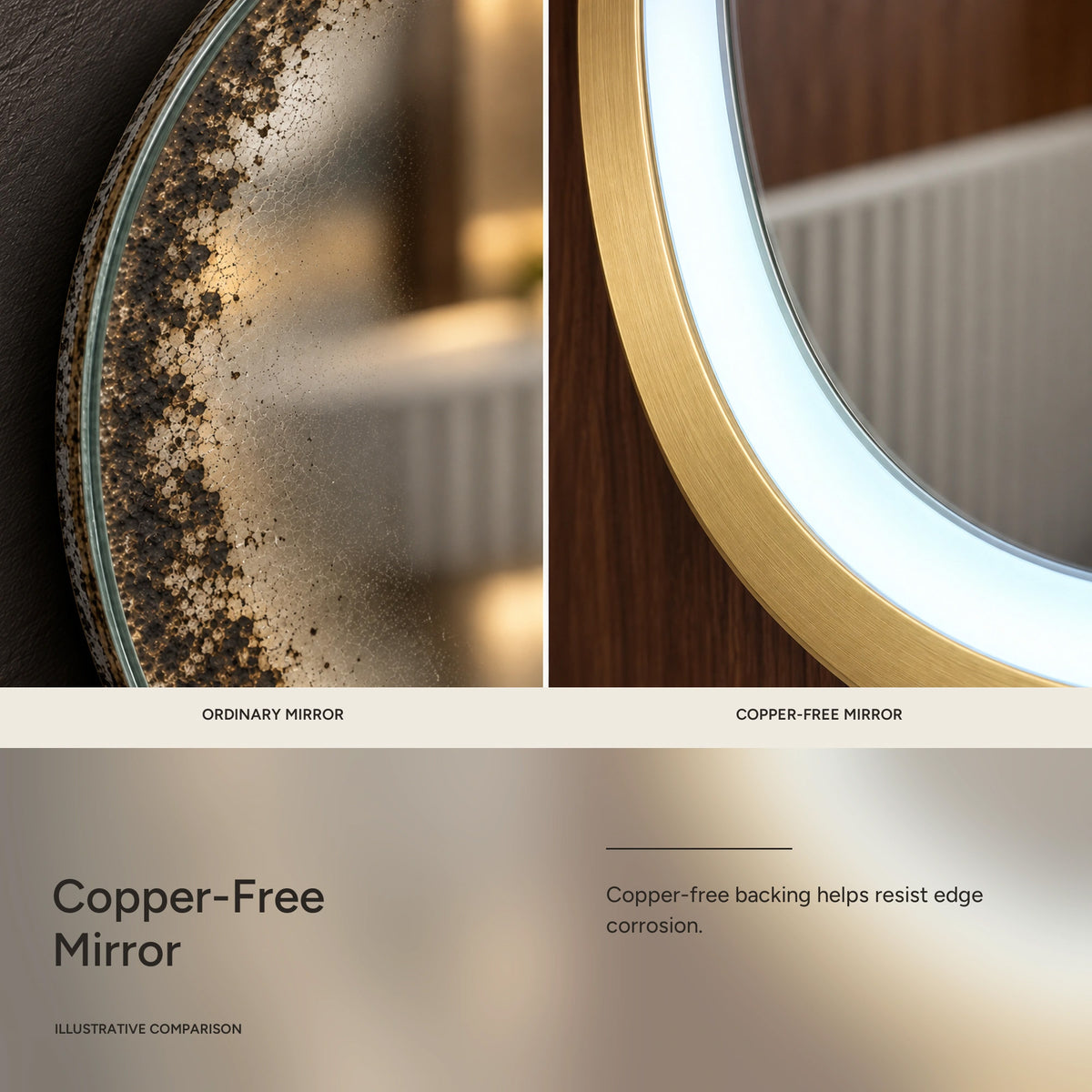 ANTARES copper-free mirror edge-corrosion comparison