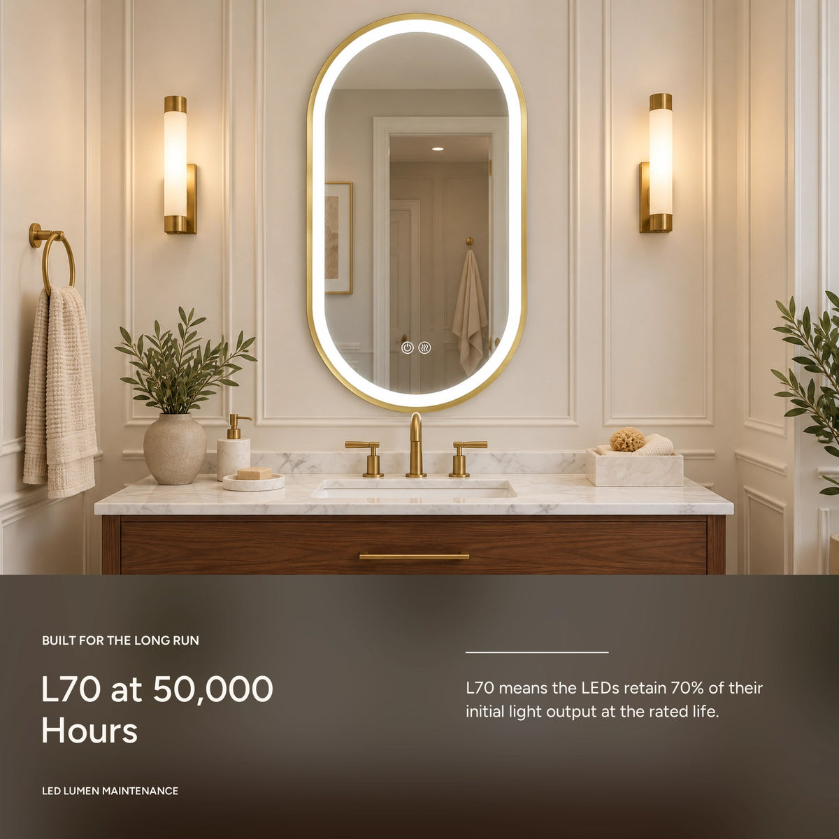 ANTARES LED mirror rated L70 at 50000 hours