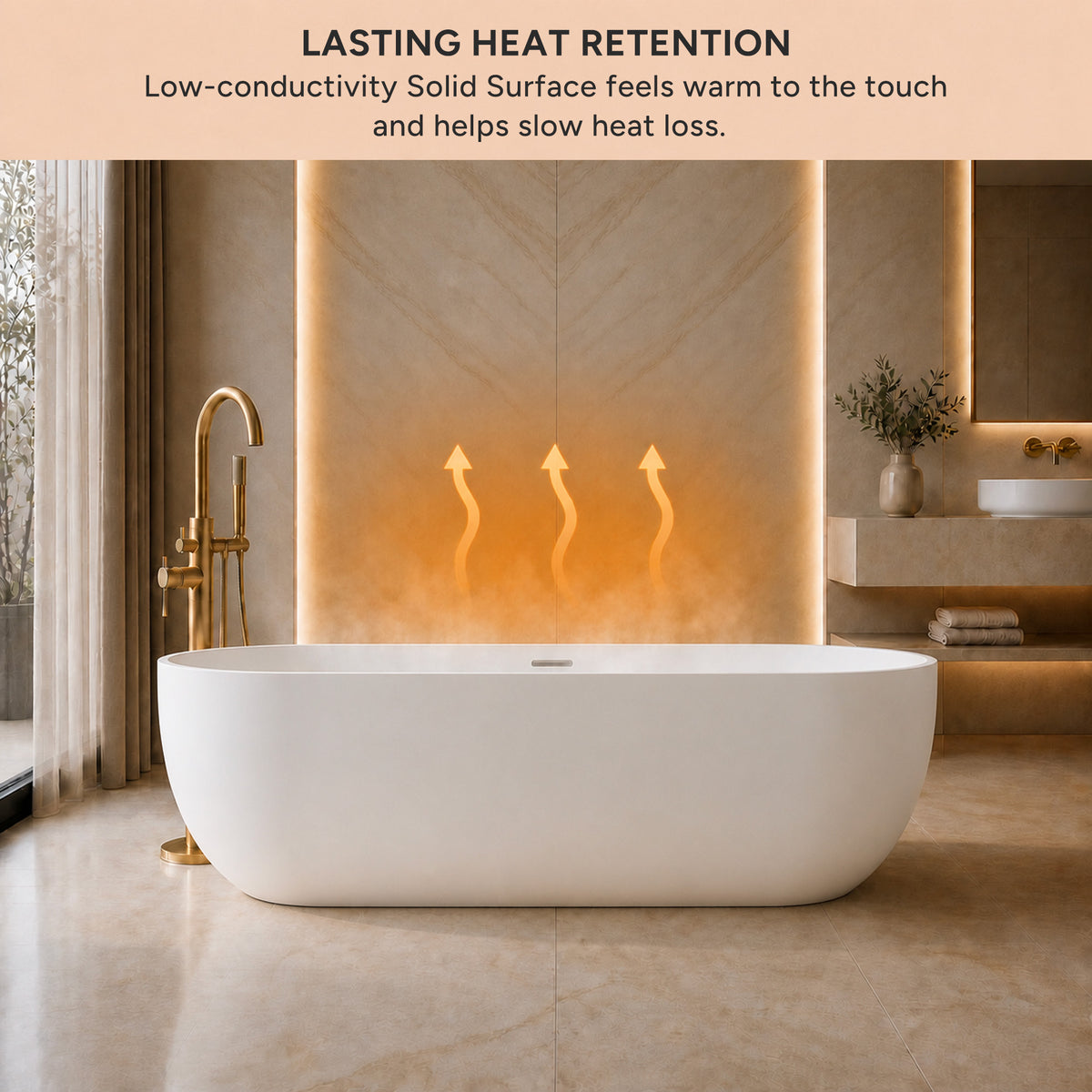AURELLE Heat Retention