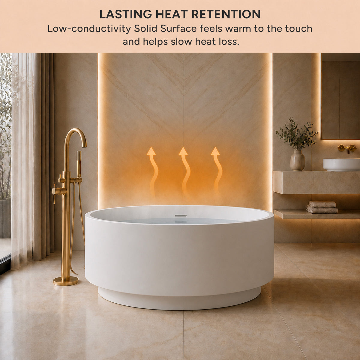 SYLARA Heat Retention